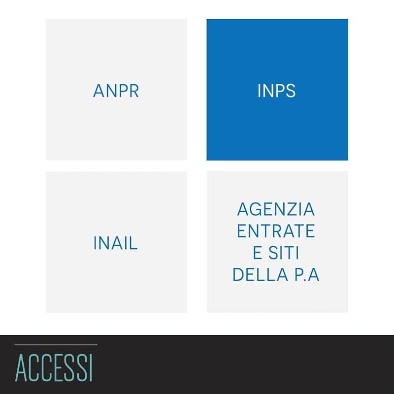 Ewent EW1053 Lettore RFID e NFC per Carta d'identità Elettronica CIE 3.0 per accedere a ANPR, INPS, INAIL, Agenzia Entrate e siti della P.A. - Colore Nero — miniatura 4
