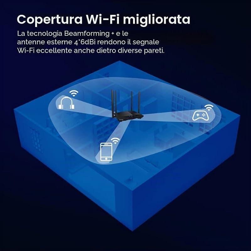 Tenda Router Dual Band Gigabit Smart AC10U — miniatura 6