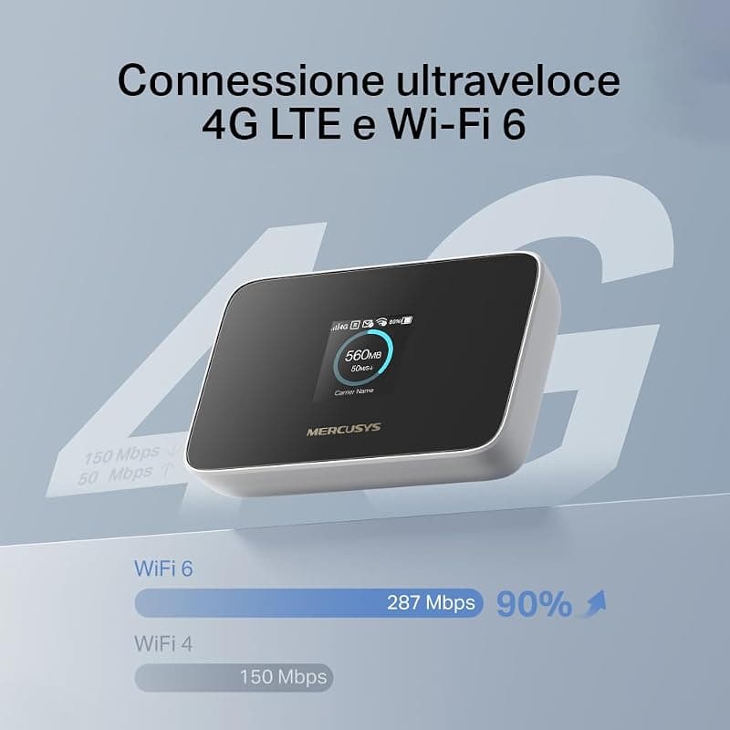Mercusys MT115 Saponetta WiFi con Sim 4G AX300 WiFi 6 Display 150Mbps — miniatura 2