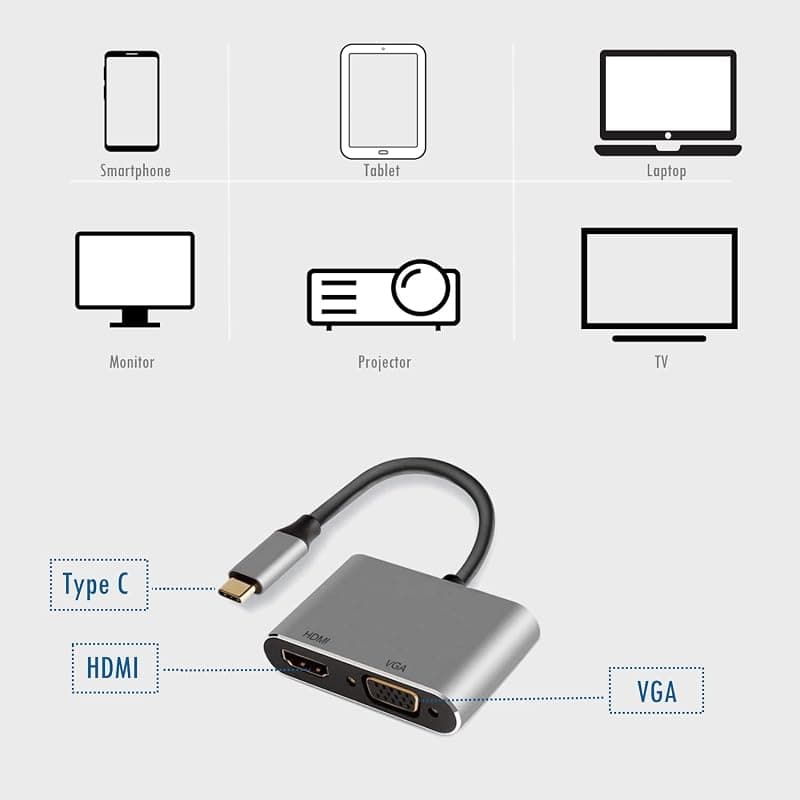Ewent Adattatore USB Type-C a HDMI & VGA 0.15 mm EW9700 — miniatura 4