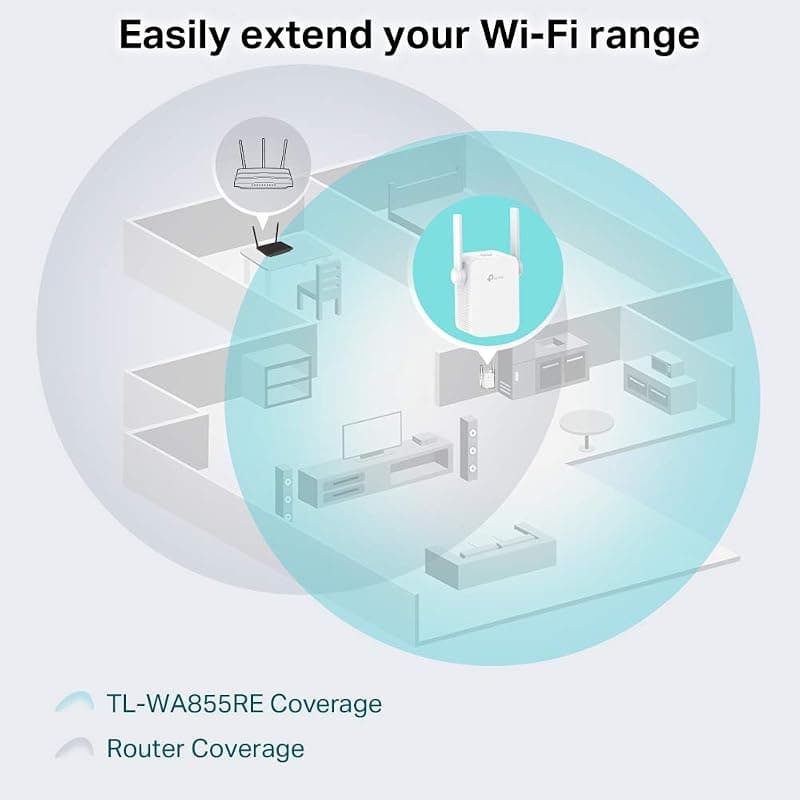 TP-Link TL-WA855RE Ripetitore WiFi Wireless, Wifi Extender e Access Point, Velocità Banda Singola 300Mbps, Porta LAN, Potenzia la tua copertura Wi-Fi — miniatura 2