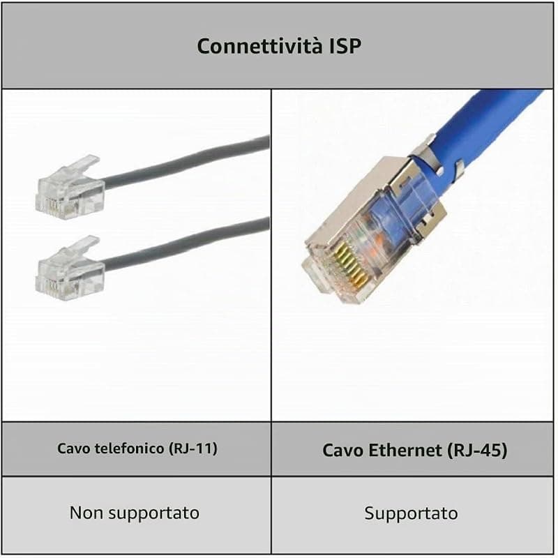 mercusys MW325R – Router, 300 Mbps, 4 antenne, colore: bianco — miniatura 5