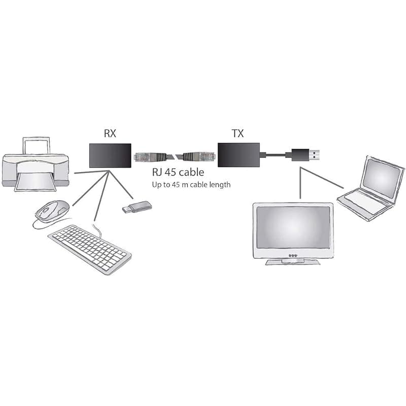 Digitus USB Line Extender Fino a 45 MT A-USB-Extender — miniatura 3