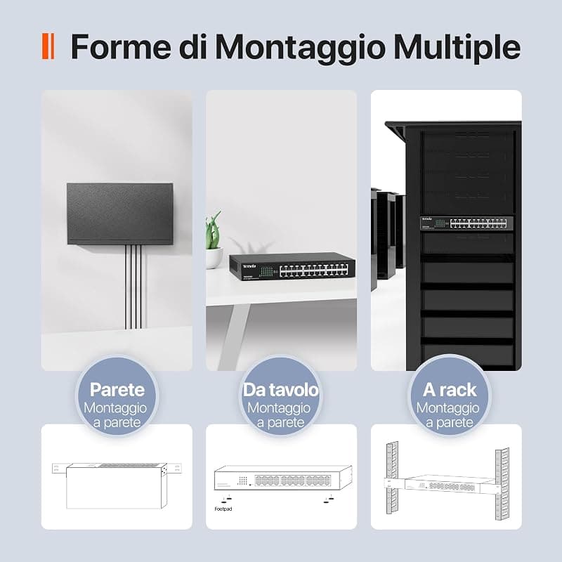 Tenda Switch di Rete 24P 10/100/1000 Gigalan Desktop/Rack TEG1024D — miniatura 4