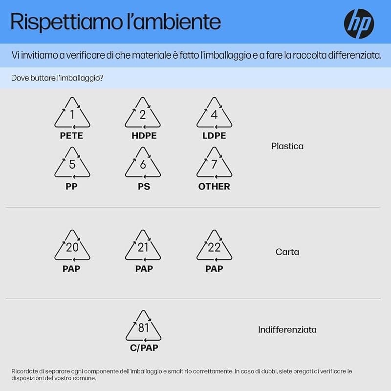 Samsung CLT-M4092S, SU272A, Cartuccia Toner, da 1.000 pagine, compatibile con le stampanti Samsung LaserJet Color CLP-310, CLP-310N, CLP-315, CLP-315W, CLX-3170FN e CLX-3175N — miniatura 6