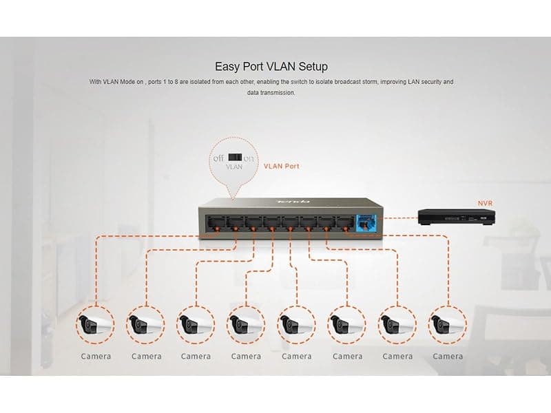 Tenda Switch 9 Porte Non Gestito TEF1109D, Hub Ethernet, Nato per il monitoraggio ad alta definizione. — miniatura 6