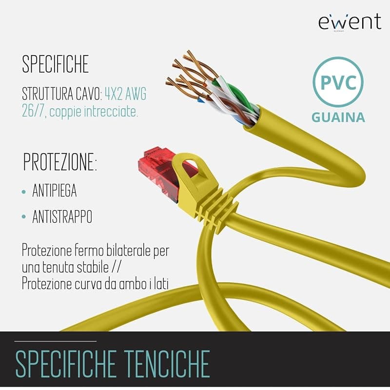 Ewent Cavo di Rete Patch Cat 6 U/UTP, AWG 24/7, 2 Connettori RJ45, 2m, GIALLO (IM1017) — miniatura 4