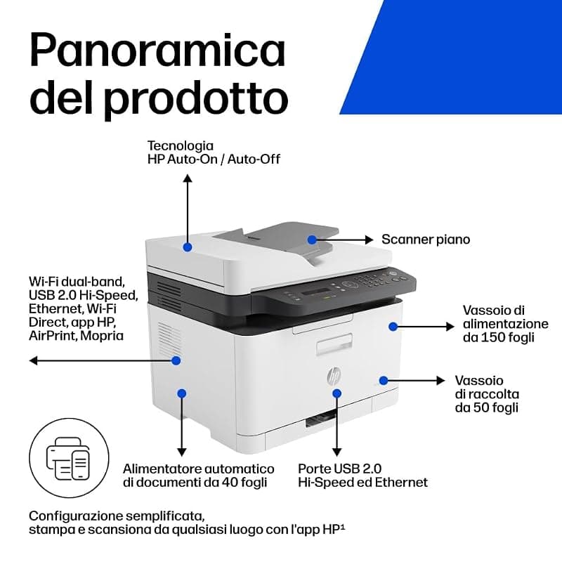 HP Color Laser MFP 179fnw 4ZB97A, Stampante Multifunzione A4 a colori, Stampa, Copia, Scansiona, ADF, Fax, Wi-Fi, Wi-Fi Direct, Ethernet, HP Smart, USB 2.0, 18 ppm in b/n, 4 ppm — miniatura 3