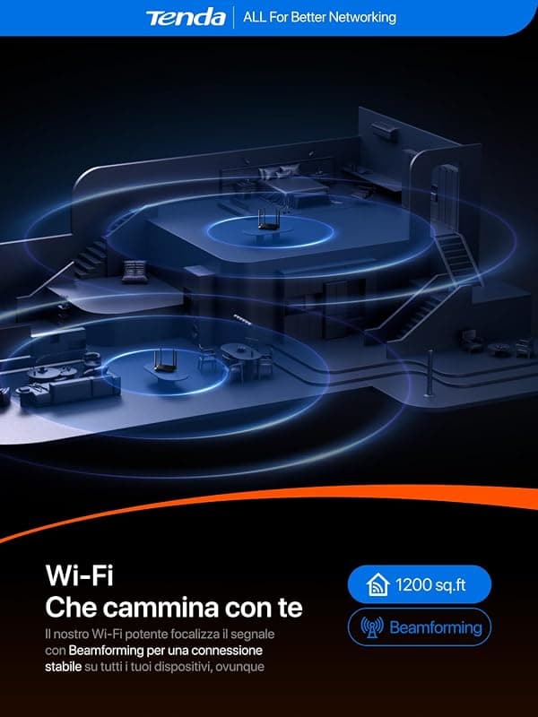 Tenda Router Dual Band Gigabit Smart AC10 — miniatura 6
