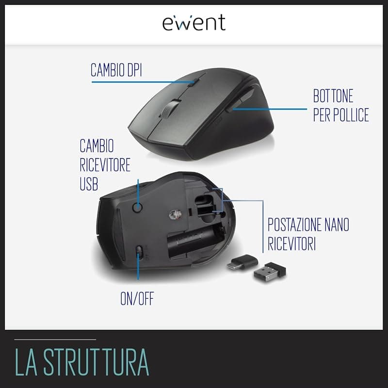 Ewent Mouse Ottico Wireless 2400DPI Doppio Ricevitore EW3245 — miniatura 5
