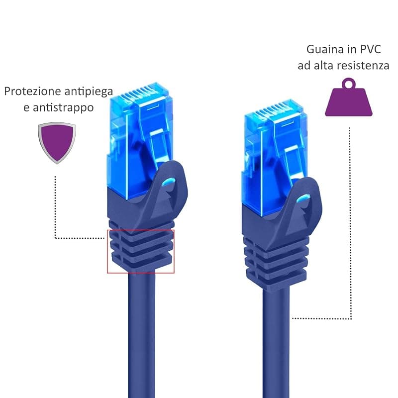 Ewent EW-5U-020B EW-5U-020 - Cavo di Rete, Patch CAT 5e U/UTP, AWG 26/7, 2 Connettori RJ78, Blu, 2 m, 1 Pezzo — miniatura 3
