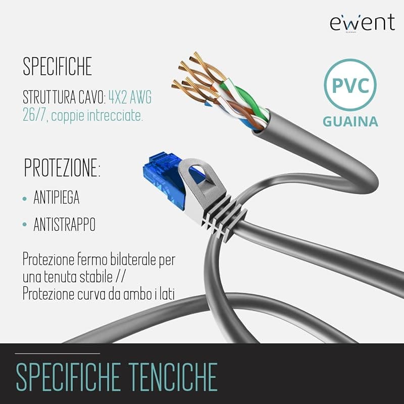 Ewent EW-5U-010 Cavo di Rete, Patch Cat 5e U/UTP, AWG 26/7, 2 Connettori RJ45, 1m, Grigio — miniatura 4