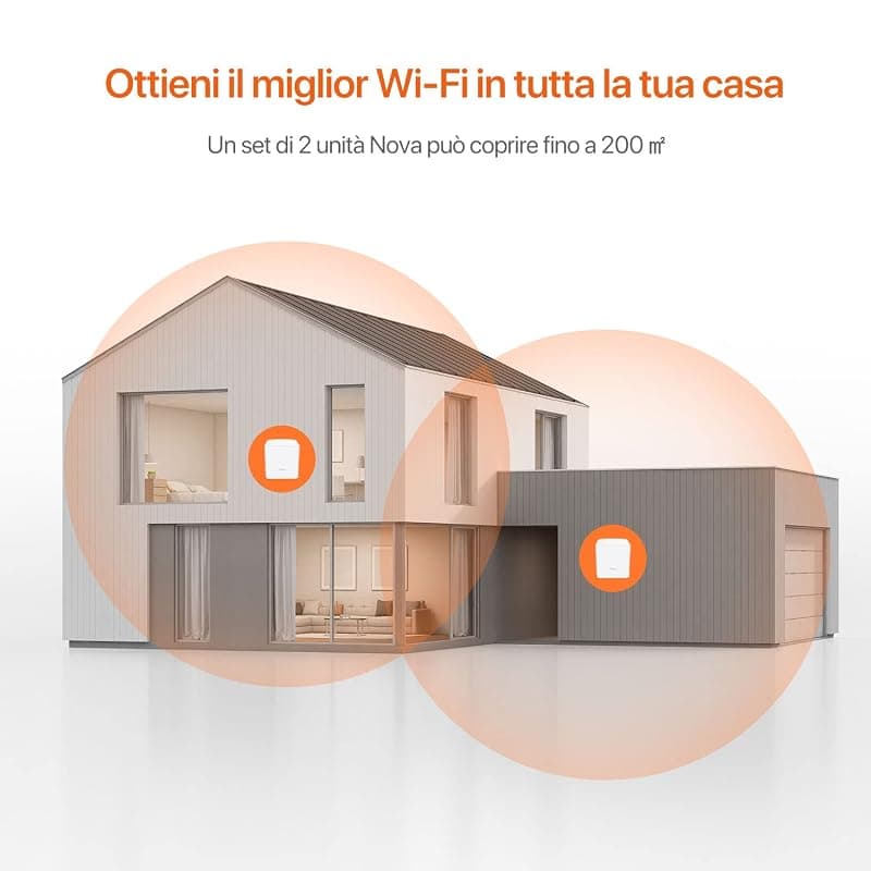 Tenda Wireless Home Mesh System Pack 2 Dual Band AC1200 Nova MW5G(2-PACK) — miniatura 3