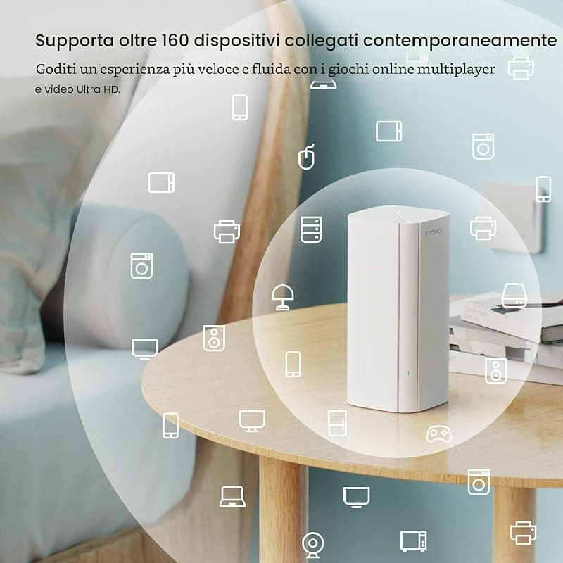 Tenda EX12 Dual-band (2.4 GHz / 5 GHz) AX3000 System Mesh Wi-Fi 6 (3-Pack) White — miniatura 5