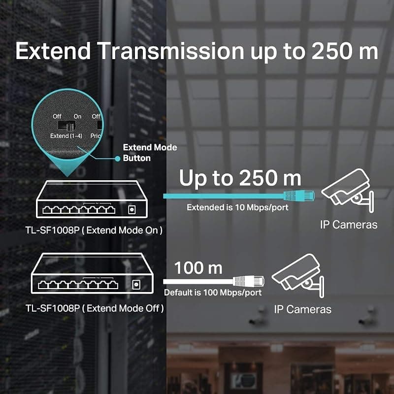 TP-LINK TPLINK Switch TL-SF1008P TLSF1008P (TL-SF1008P) (TLSF1008P) — miniatura 5
