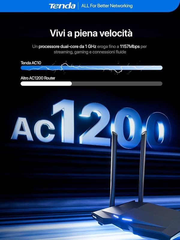 Tenda Router Dual Band Gigabit Smart AC10 — miniatura 4