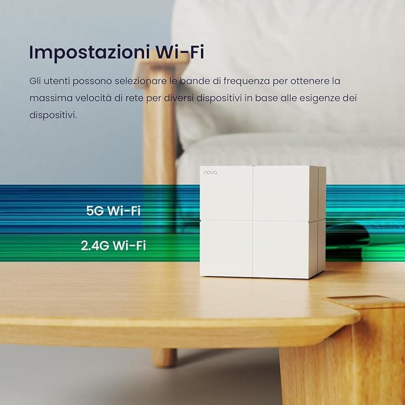 Tenda Nova MW6 WiFi Mesh, Dual Band AC1200 con Copertura Fino a 2-4 camere da letto, 2 Porte Gigabit Ethernet, Modalità Router e Access Point, Parental Control, Confezione da 2 — miniatura 7