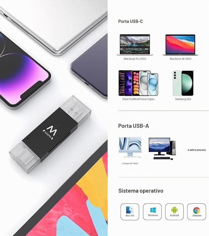 Ewent Card Reader USB 3.2 + Type-C EW1075 — miniatura 5