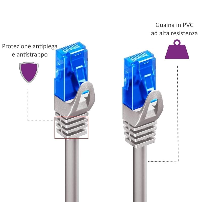 Ewent EW-5U-005 - Cavo di Rete, Patch CAT 5e U/UTP, AWG 26/7, 2 Connettori RJ67, Grigio, 0,5 m, 1 Pezzo — miniatura 3