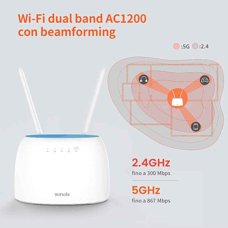 Tenda Router Wirless 4G LTE AC1200 Dual-Band WIFI 4G09 — miniatura 3