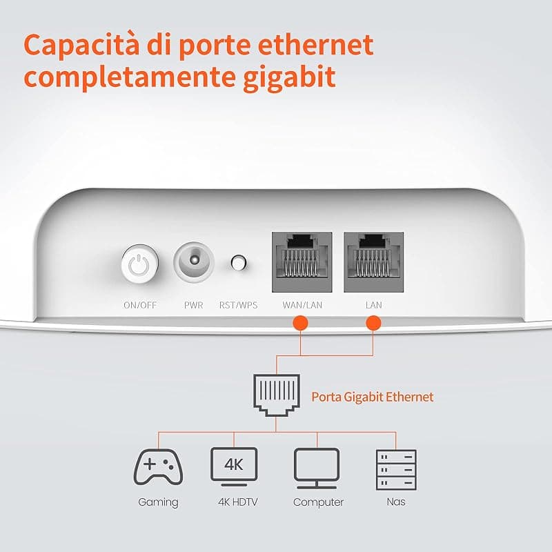 Tenda Router Wirless 4G LTE AC1200 Dual-Band WIFI 4G09 — miniatura 5