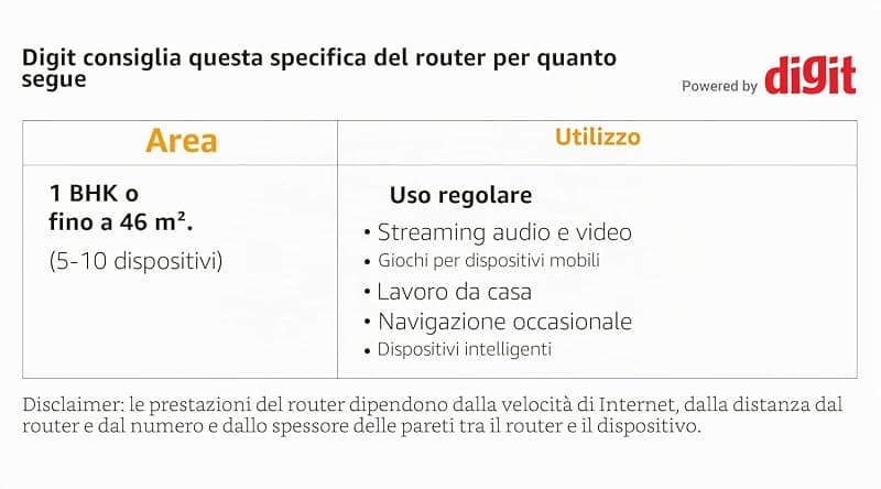 mercusys MW325R – Router, 300 Mbps, 4 antenne, colore: bianco — miniatura 6