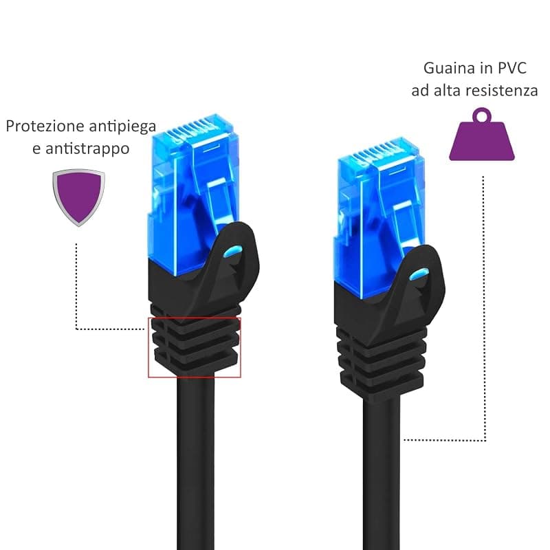 Ewent EW-5U-030BL - Cavo di Rete, Patch CAT 5e U/UTP, AWG 26/7, 2 Connettori RJ53, Nero, 3 m, 1 Pezzo — miniatura 3
