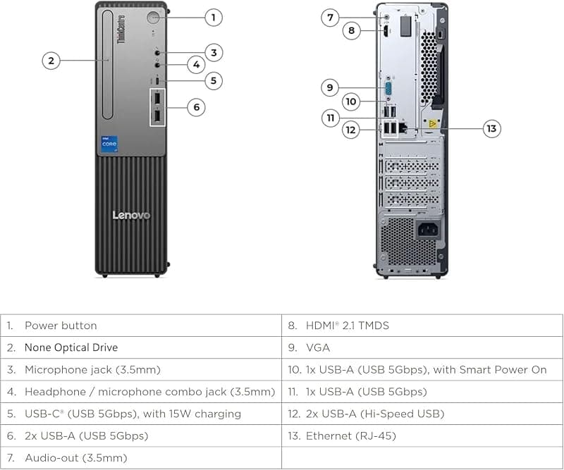 Lenovo ThinkCentre Neo 30s Gen 5 13DK006HIX, Desktop Computer, Intel Core i5-13420H, 8GB RAM DDR5, 512GB SSD NVMe, HDMI + VGA, RJ-45 LAN 100/1000M, USB-C, Tastiera e Mouse USB — miniatura 3