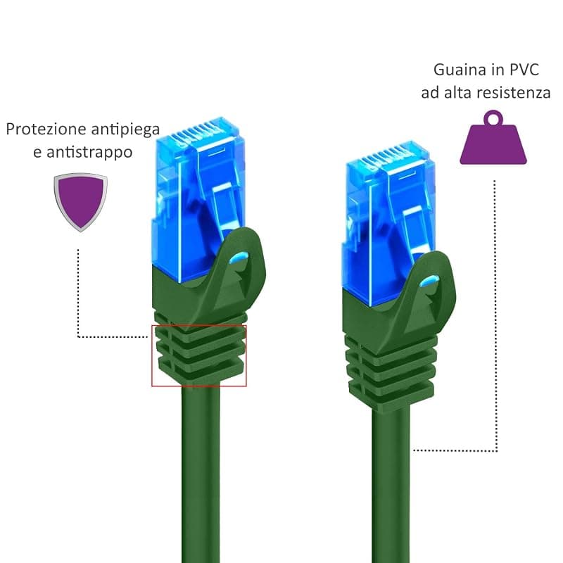 Ewent EW-5U-010G EW-5U-010G - Cavo di Rete, Patch CAT 5e U/UTP, AWG 26/7, 2 Connettori RJ87, Verde, 1 m, 1 Pezzo — miniatura 3