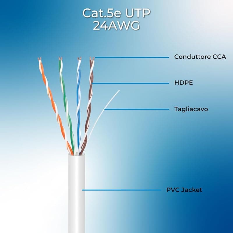 VulTech SC13002-100 Bobina Matassa Lan Categoria 5e UTP 100 Metri 24AWG Ethernet cavo rete impianti alta velocità 1Gbps 100m Cat5e, 100 Ohm, 100Mhz 10/100/1000 Mbps in CCA — miniatura 3