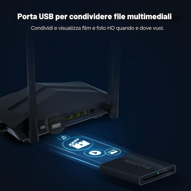 Tenda Router Dual Band Gigabit Smart AC10U — miniatura 5