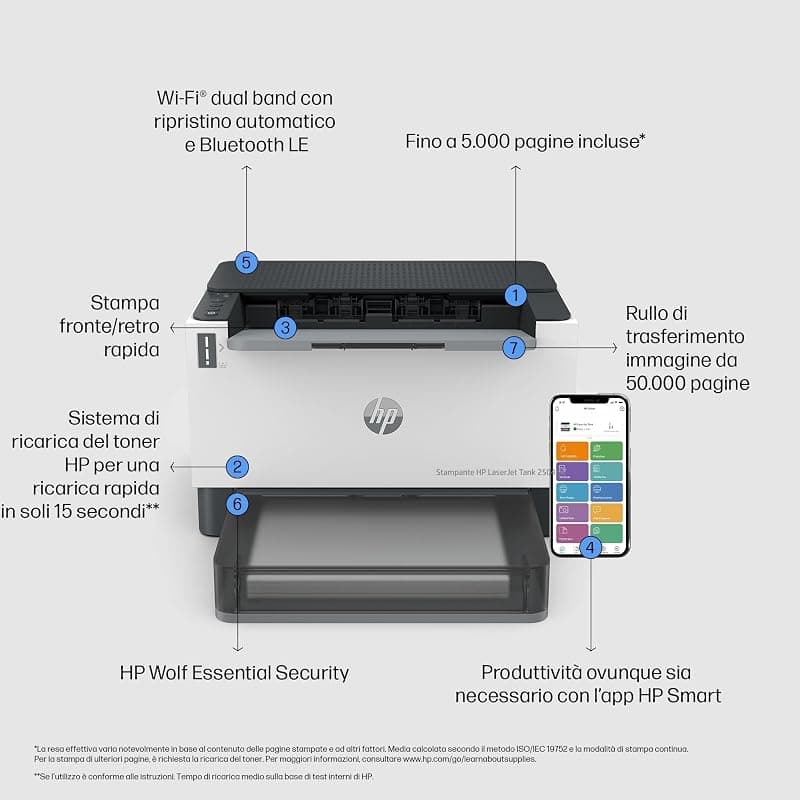 HP Laser Tank 2504dw 2R7F4A, Stampante Monocromatica a Singola Funzione con Serbatoio Toner integrato a Ricarica Rapida, Stampa F/R Automatica, 22 ppm, Fino a 5000 Pagine, Wi-Fi — miniatura 2