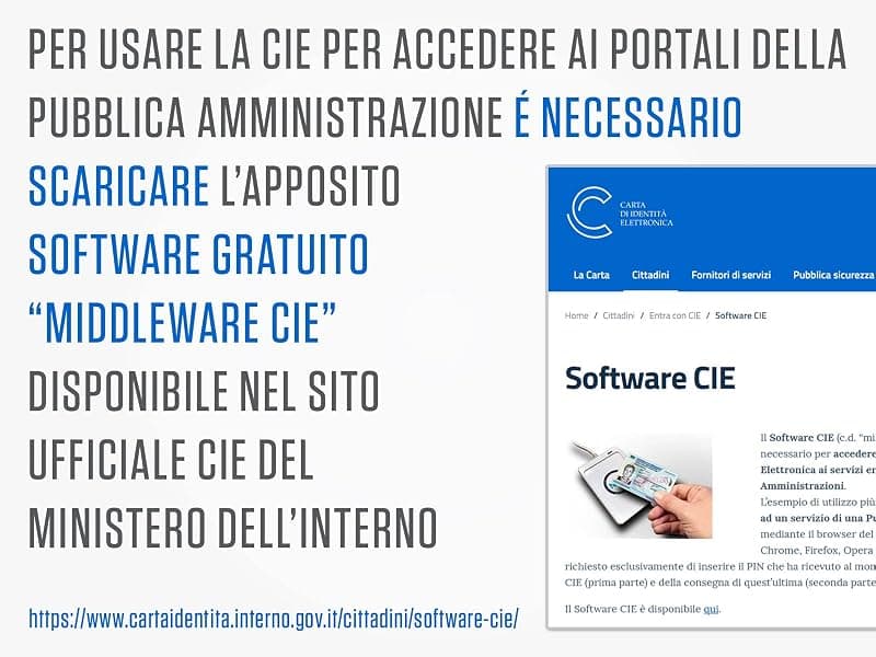 ATLANTIS usb2.0 lettore cie 3.0 Windows 10 e Windows 11, Bianco, P005-CIED331C — miniatura 4