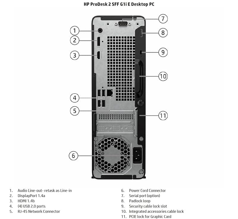 HP Prodesk 2 SFF G1i e B70Z5AT Core i7-14700/8GB/256GBSSDW11PRO — miniatura 6