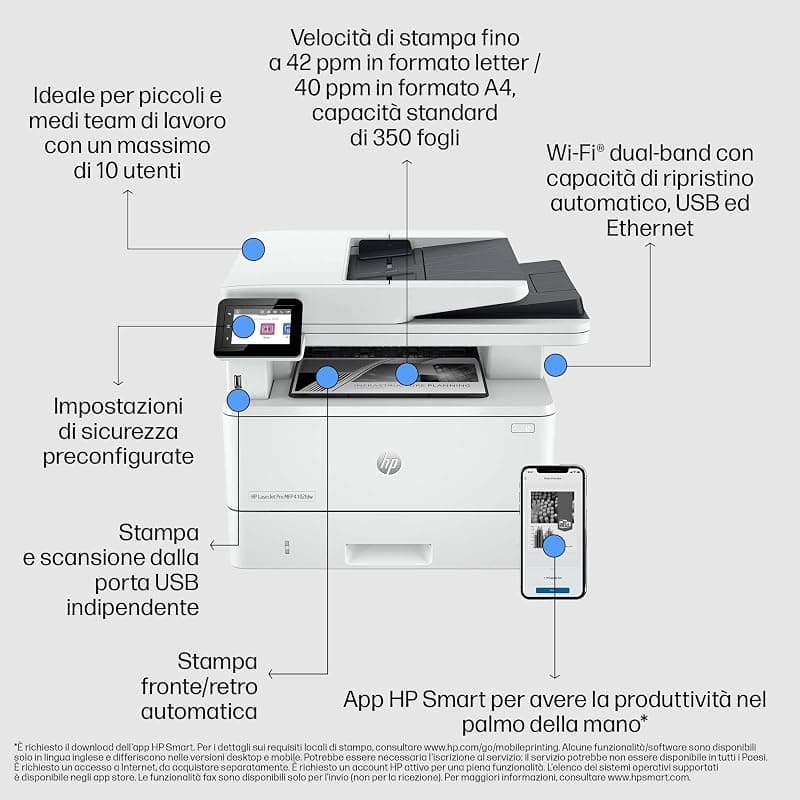 HP Laserjet Pro MFP 4102fdn 2Z623F, Stampante Multifunzione A4, Stampa Fronte e Retro Automatico in b/n, 42 ppm, USB Host, Fax, ADF, Gigabit Ethernet, Smart, Bianca — miniatura 5