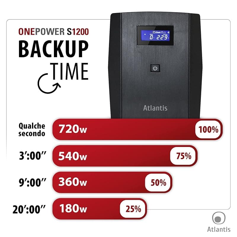 Atlantis UPS Onepower S1200 1200VA/720W con AVR A03-S1200 — miniatura 4