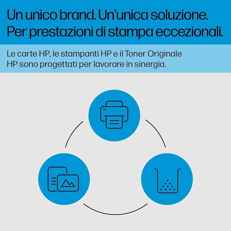 HP 135A Nero, W1350A, Cartuccia Toner Originale 1100 Pagine, Compatibile con le Stampanti LaserJet M209dw, M234dw, M234sdn, M234sdw, M209dwe, M234dwe, M234sdne e M234sdwe — miniatura 6