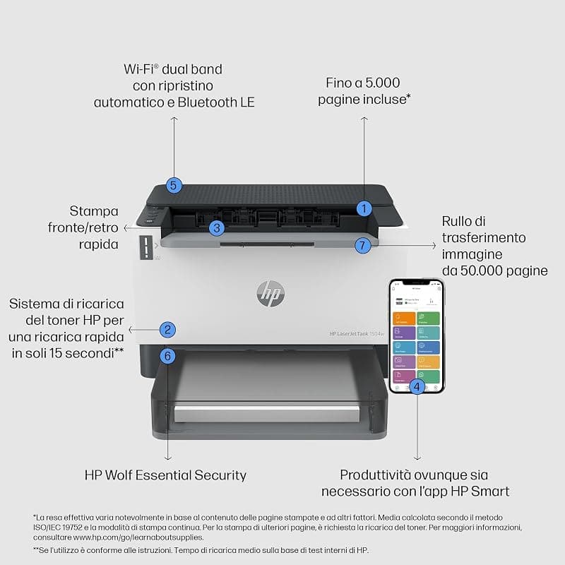 HP Laser Tank 2604dw 381V0A, Stampante Monocromatica Multifunzione con Serbatoio Toner integrato a Ricarica Rapida, Stampa F/R Automatica, 22 ppm, Fino a 5000 Pagine, Scansione — miniatura 2