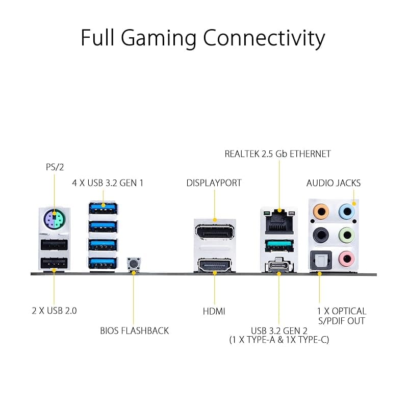 ASUS TUF GAMING B550M-PLUS, Scheda Madre AMD mATX, Slot DDR4, Nera — miniatura 6