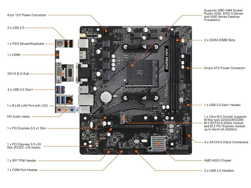 Asrock A520M-HDV - Scheda madre — miniatura 2