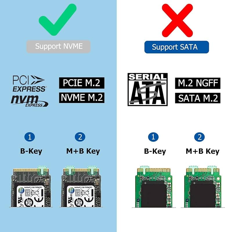 Ewent EW7024, M.2 NVME PCIe SSD Box, USB 3.1, Gen 2 Custodia Disco Rigido, PCIe SSD Enclosure per M.2 NVME M-Key & M+B Key SSD 2230/2242/2260/2280, Alluminio, Nero — miniatura 3