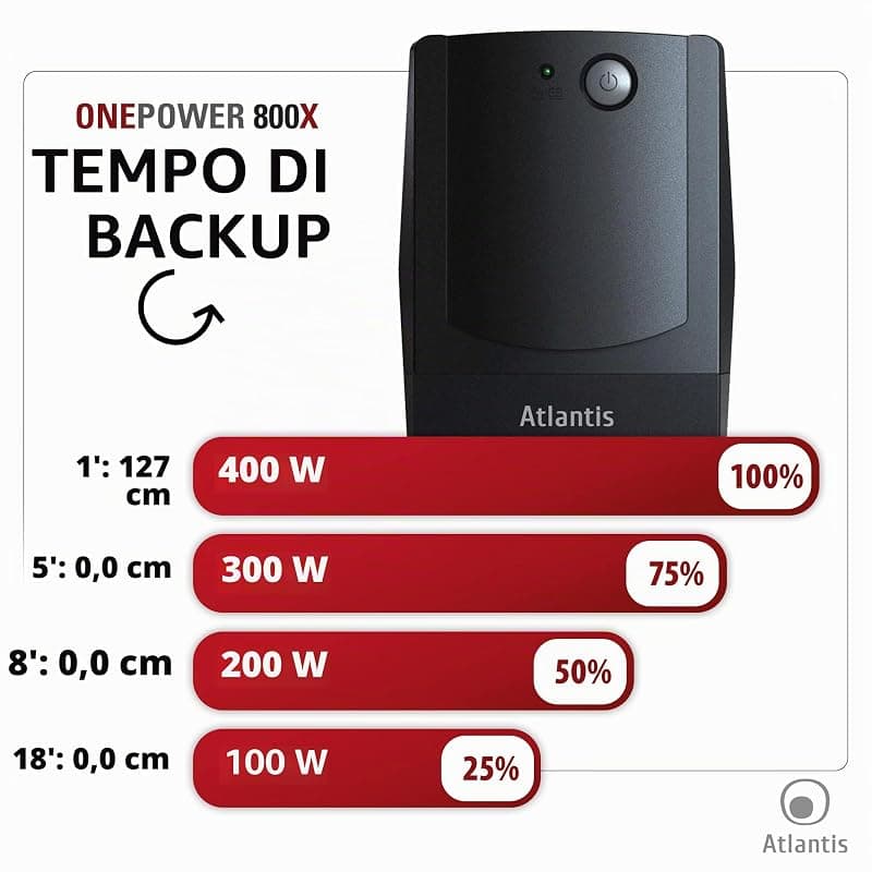 Atlantis UPS Onepower PX800 800VA/400W con AVR 4 IEC A03-PX800 — miniatura 4