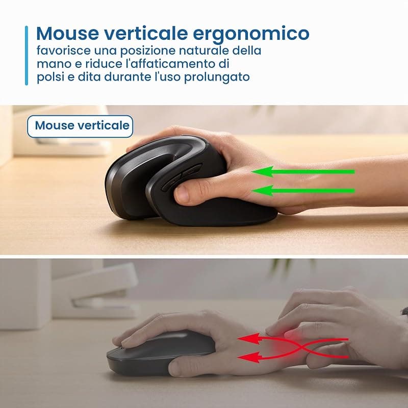 Ewent Mouse wireless ergonomico, EW3154, mouse ottico con 6 tasti e interruttore On/Off, 3 DPI regolabili, ricevitore USB, mouse per PC, laptop, iPad, Windows, Android, Mac. — miniatura 2