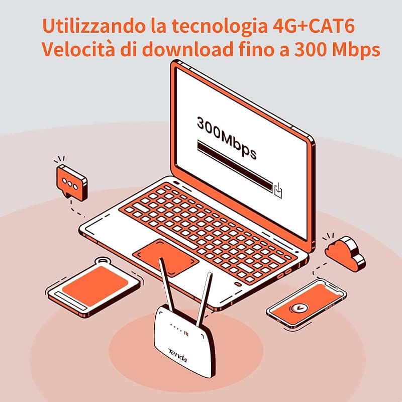Tenda Router Wirless 4G LTE AC1200 Dual-Band WIFI 4G09 — miniatura 4