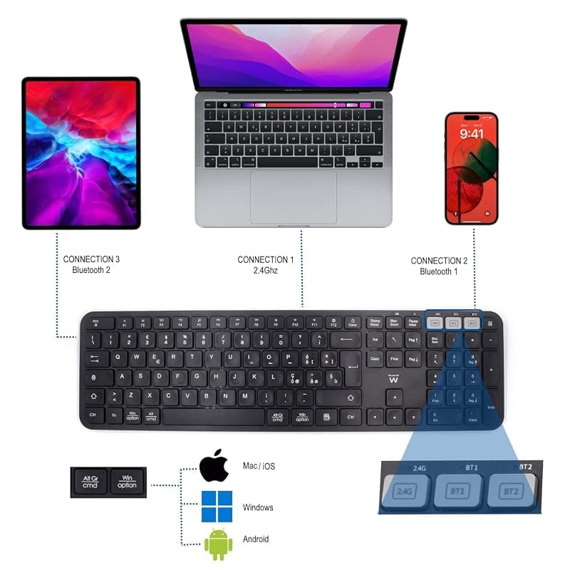 Ewent EW3275 - Tastiera Wireless Multiconnessione, Tastiera senza fili per Windows, Mac OSx, iOS e Android, Durata della Batteria Molto Lunga, con Layout ITALIANO QWERTY — miniatura 2