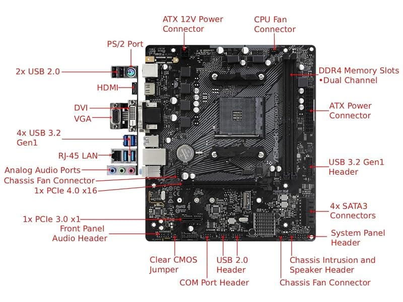 Asrock B550M-Hdv MicrO-Atx Mainboard Sockel Am4 — miniatura 3