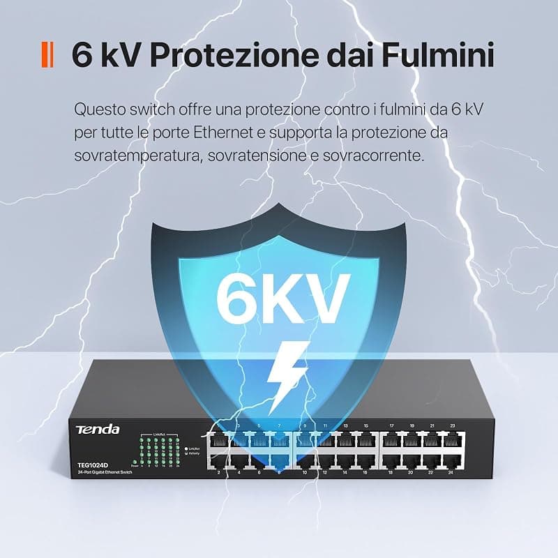 Tenda Switch di Rete 24P 10/100/1000 Gigalan Desktop/Rack TEG1024D — miniatura 7