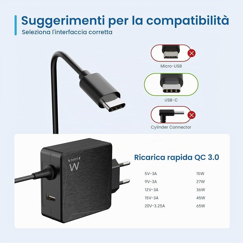 Ewent Caricatore da Rete Elettrica USB Type-C con USB-A Aggiuntiva 65W EW3978 — miniatura 6
