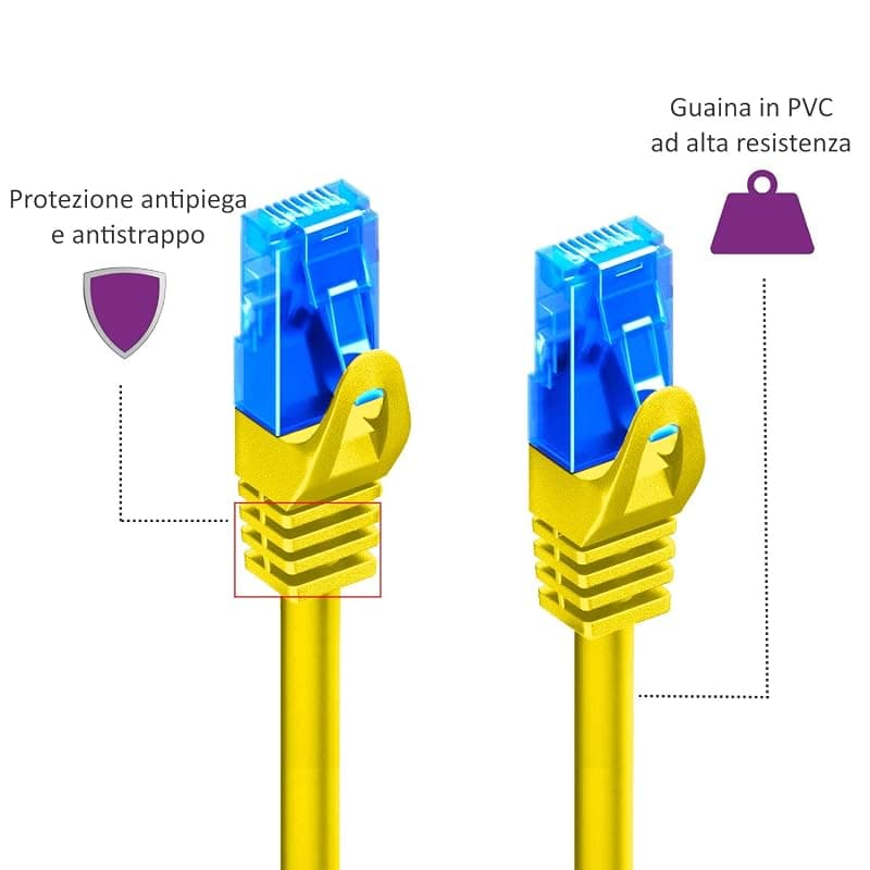 Ewent EW-5U-010Y - Cavo di Rete, Patch CAT 5e U/UTP, AWG 26/7, 2 Connettori RJ46, Giallo, 1 m, 1 Pezzo — miniatura 3