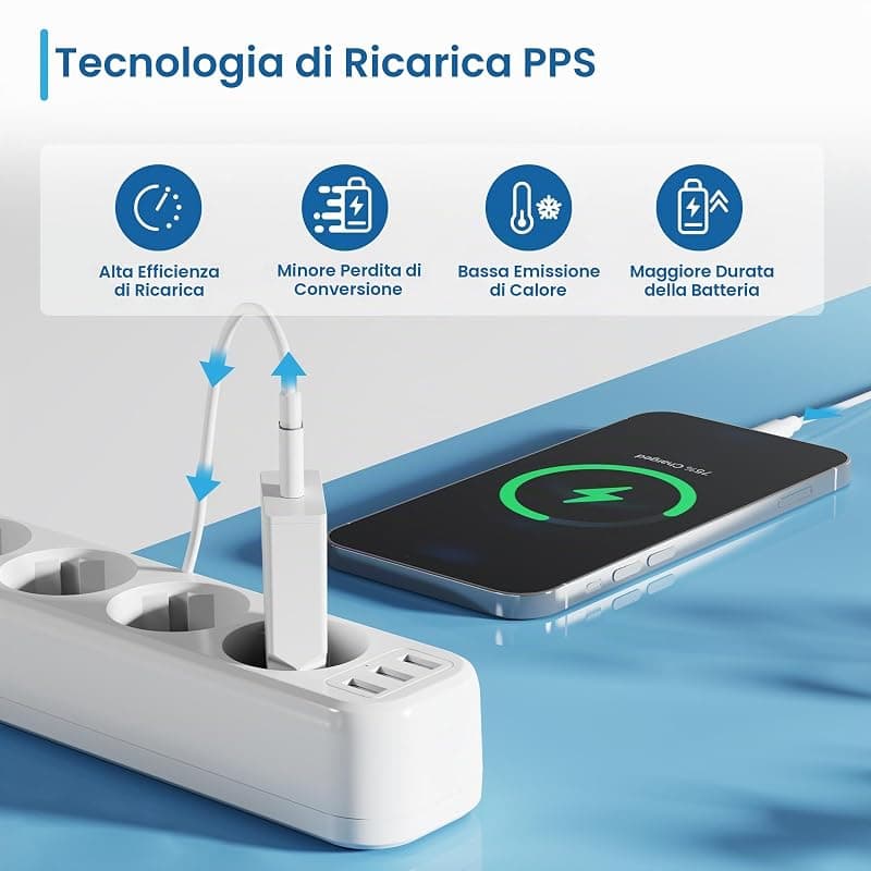 Ewent Caricatore da Rete Elettrica USB Type-C 20W EW1310 — miniatura 8